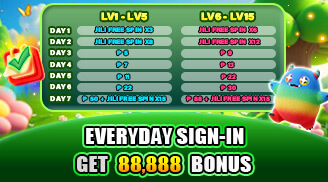 Phswete LOG IN EVERY DAY, INSTANT BONUS 88,888!